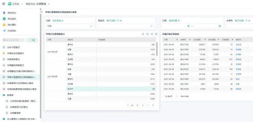 舟山管理中心 点线面体 深入推进 智鼎管家 系统建设