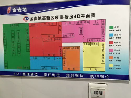 学校 工厂 机关食堂4d厨房实拍图片